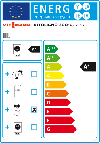Energielabel Viessmann Vitoligno 300-C