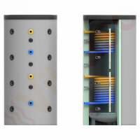 Thermic Energy Pufferspeicher EPS-2W 500 Isolierung 100...